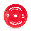 Primal Strength Steel Calibrated Plates